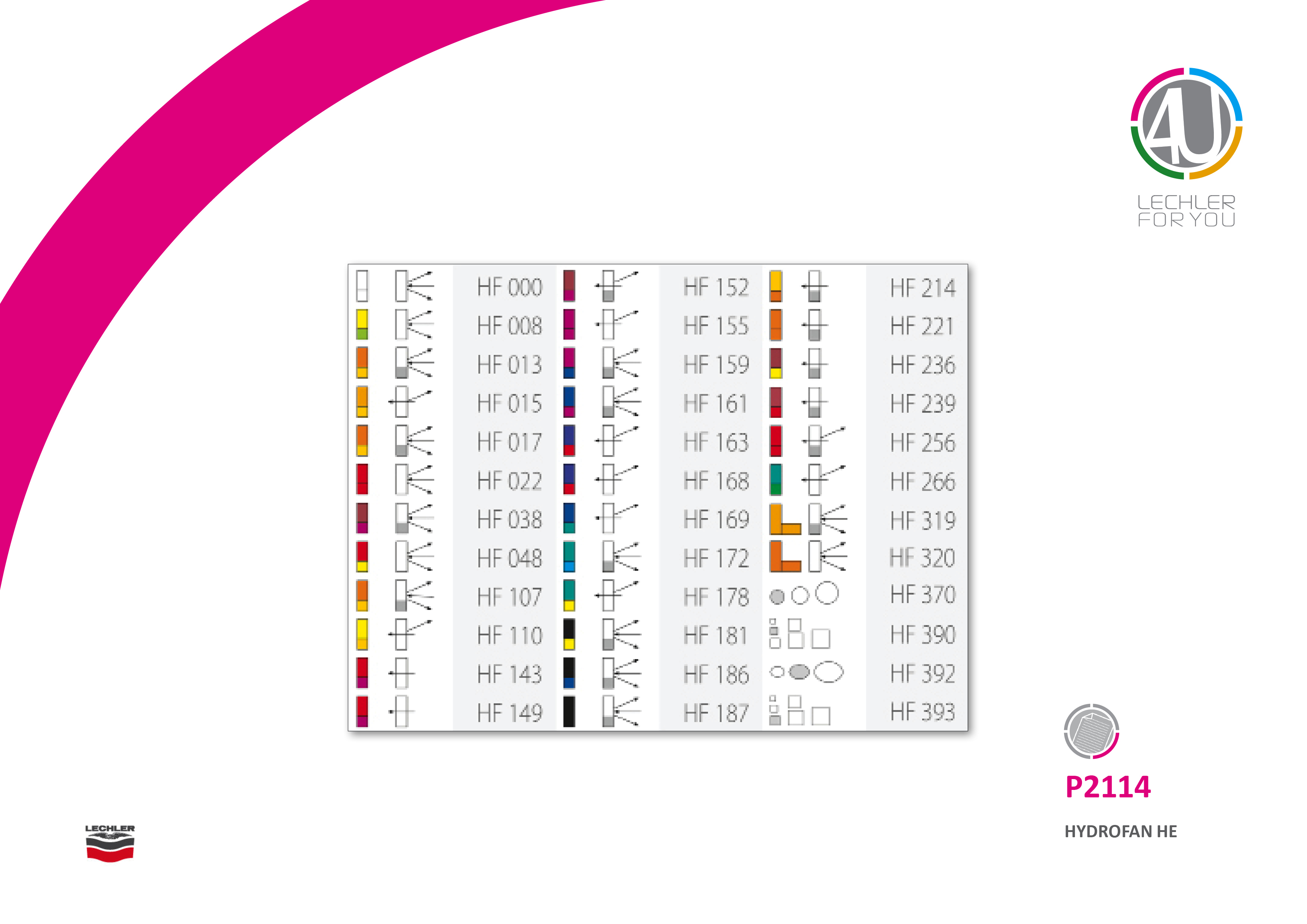 Naljepnice za Hydrofan HE sustave