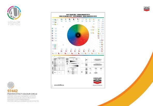 Kromatski Plakat - Metalik