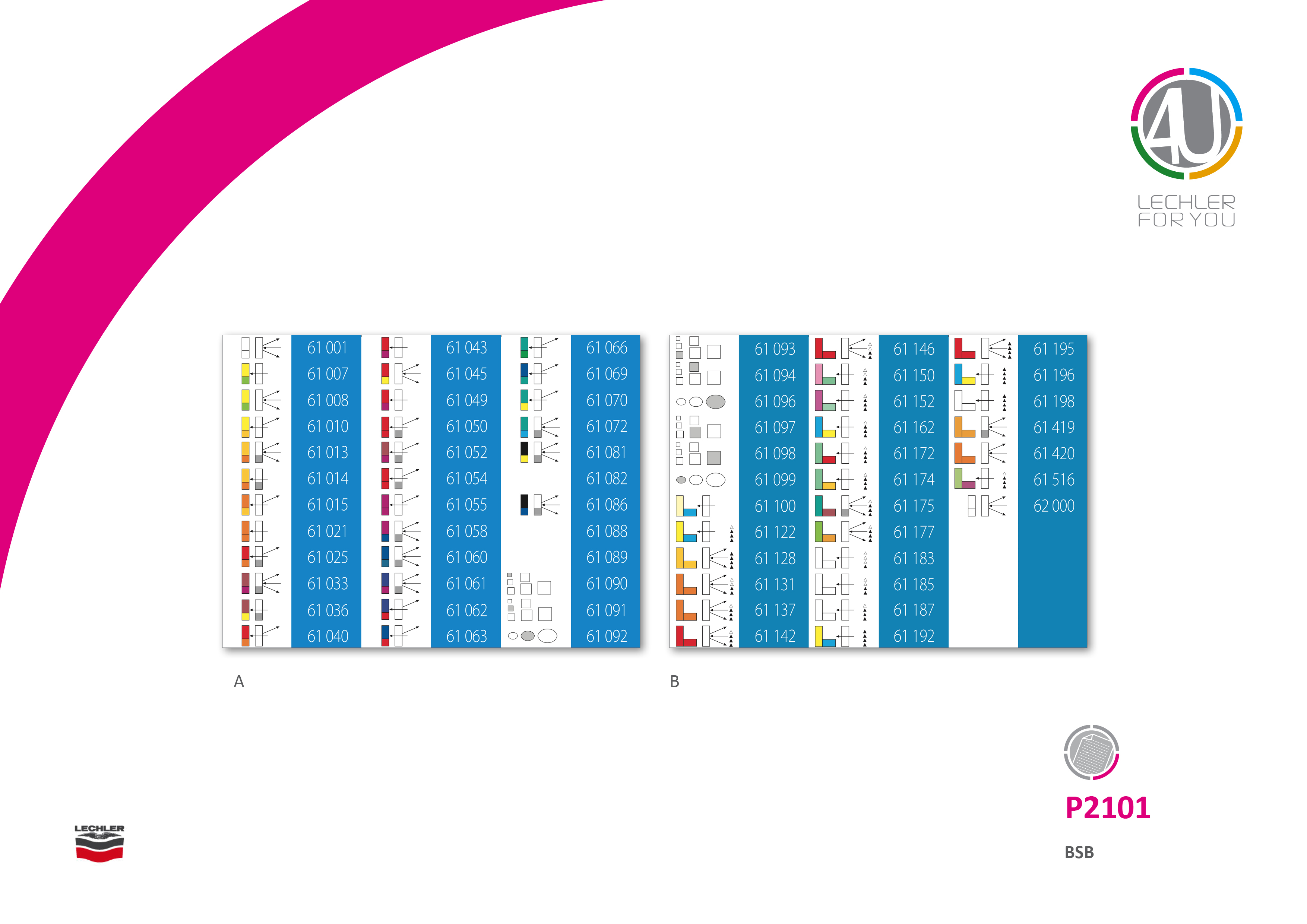 Naljepnice Za Bsb Mixing Plant