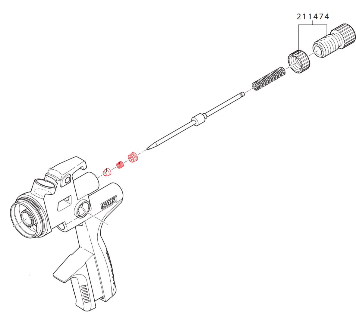 Kontrolna matica protoka materijala 211474
